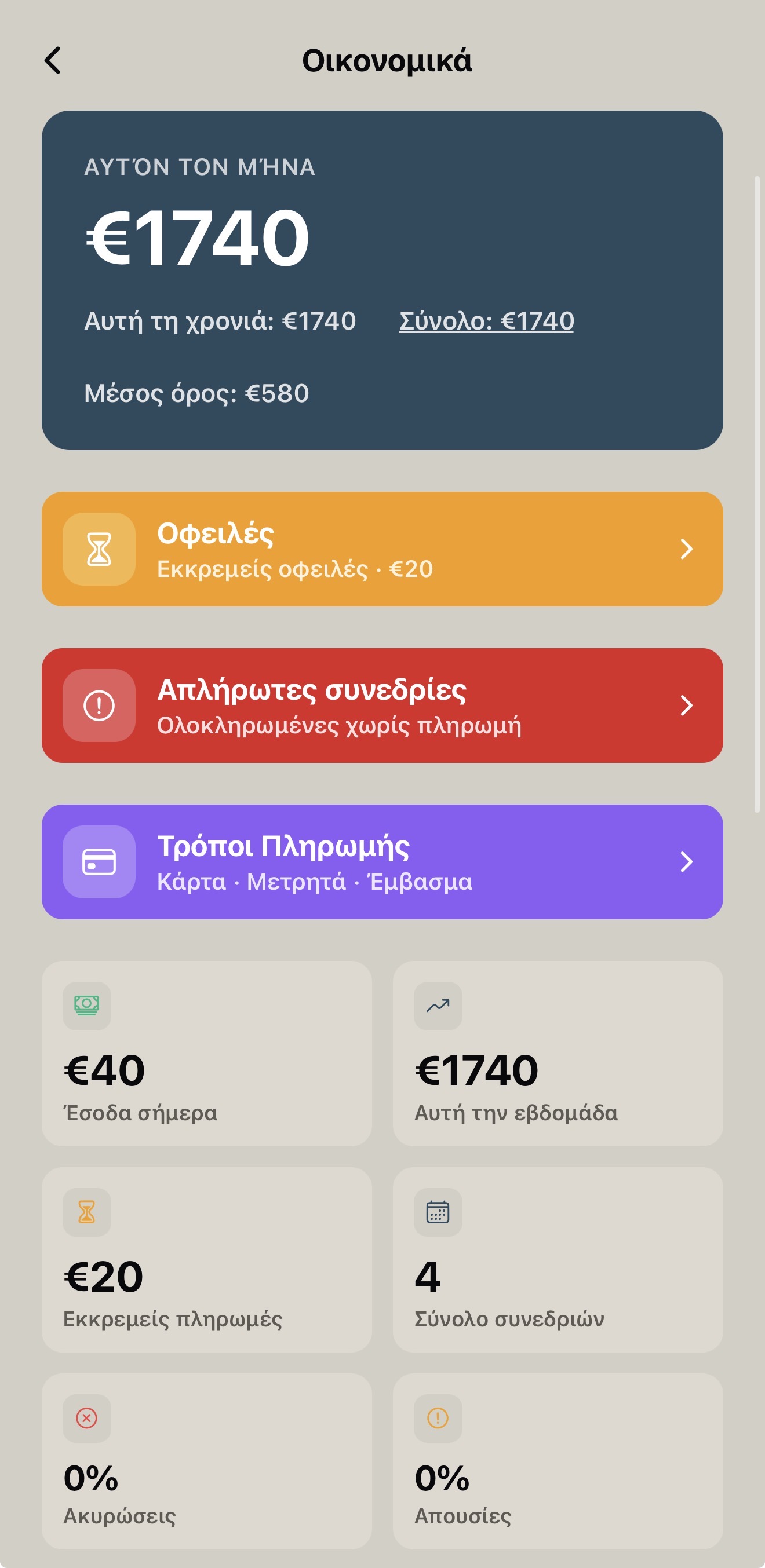 Οικονομική επισκόπηση με έσοδα, οφειλές και τρόπους πληρωμής